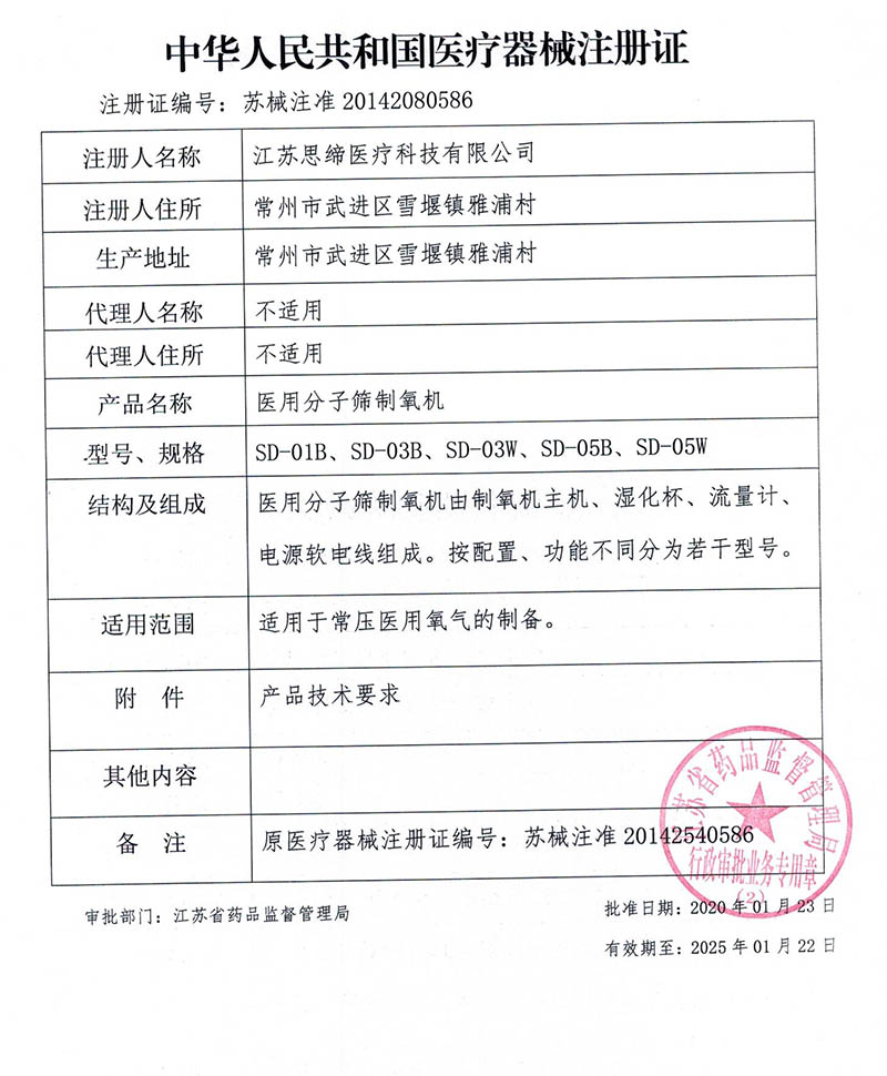 制氧机资质
